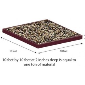 River Washed Gravel