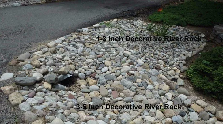 Decorative Bulk River Rock Delivery 1-3 Inch - Image 4